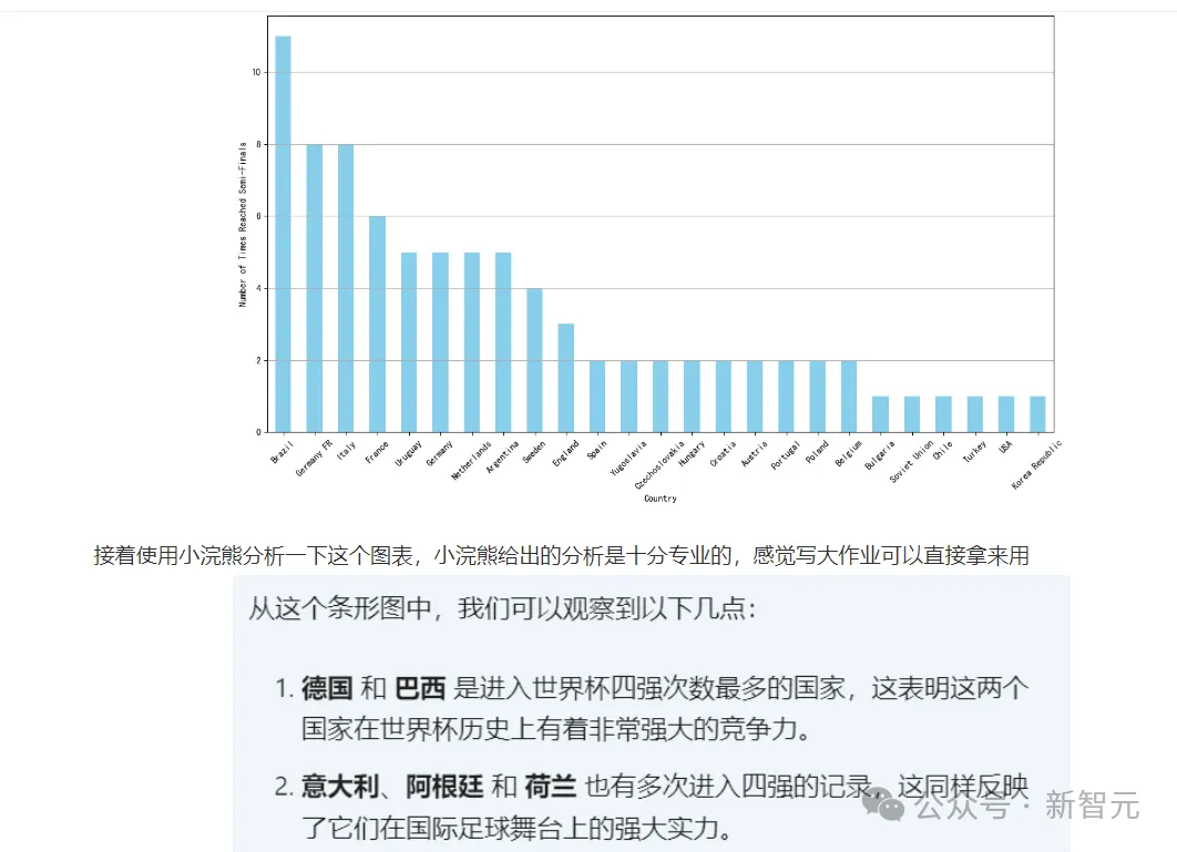 奥运摸鱼大法，一键激活AI办公神器！打工人、学生党的效率救星  第3张
