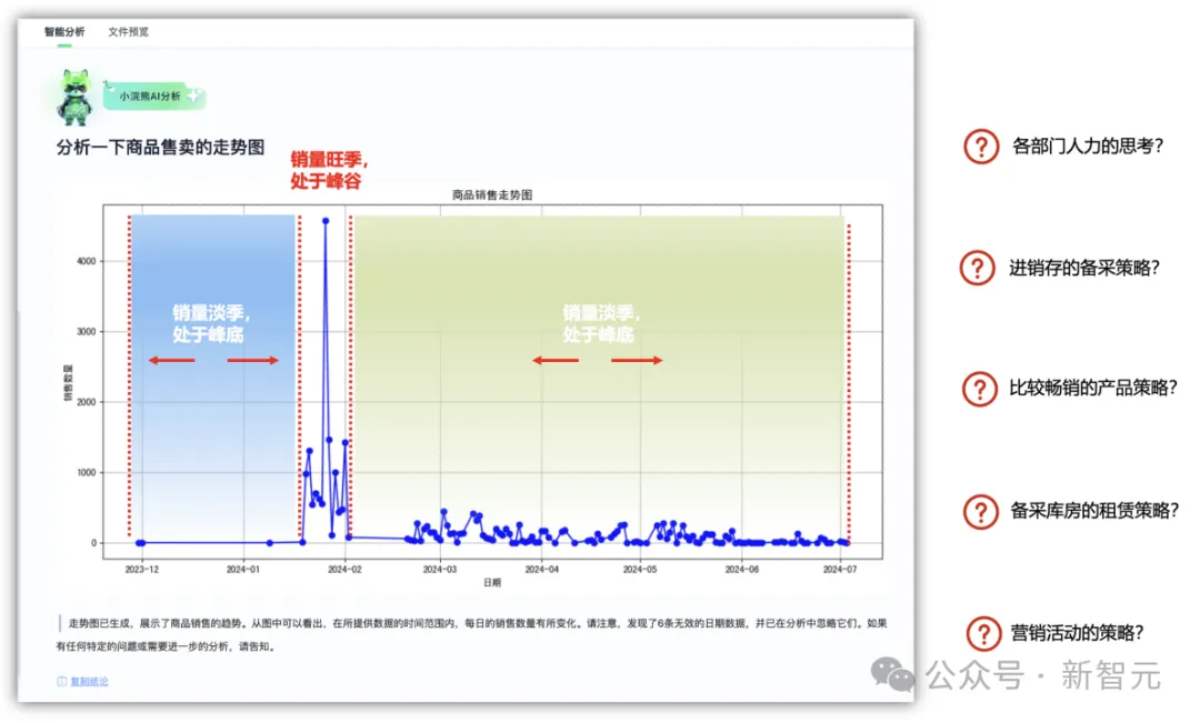 奥运摸鱼大法，一键激活AI办公神器！打工人、学生党的效率救星  第2张