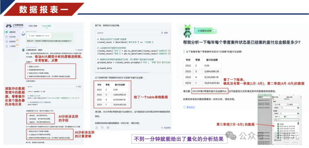 奥运摸鱼大法，一键激活AI办公神器！打工人、学生党的效率救星  第4张