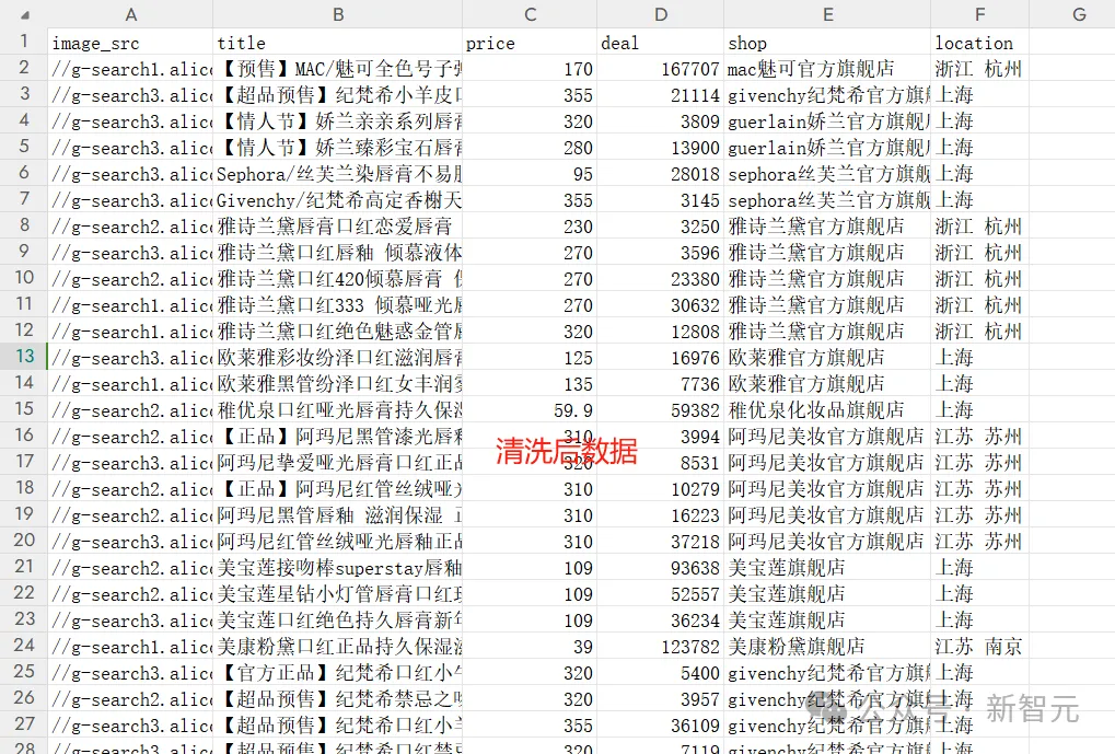 奥运摸鱼大法，一键激活AI办公神器！打工人、学生党的效率救星  第8张