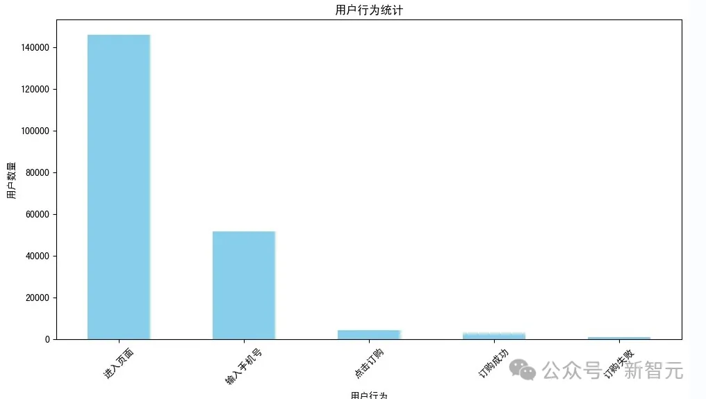 奥运摸鱼大法，一键激活AI办公神器！打工人、学生党的效率救星  第11张