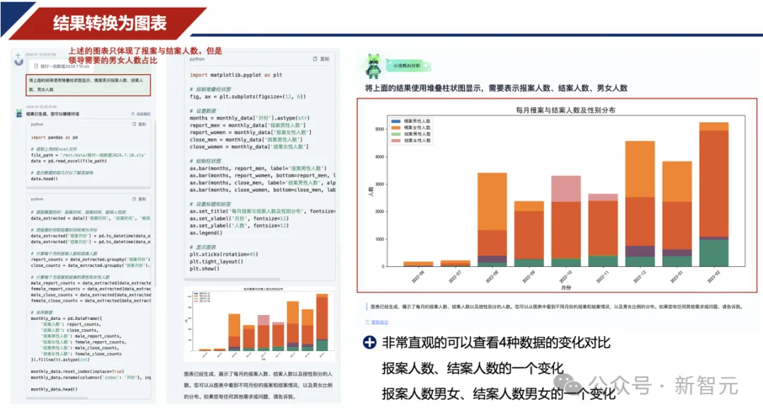 奥运摸鱼大法，一键激活AI办公神器！打工人、学生党的效率救星  第14张
