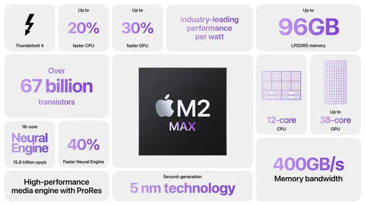 一段提示词生成炫酷知识卡图，社交媒体运营必备，Apple官网都在用的潮流设计  第3张