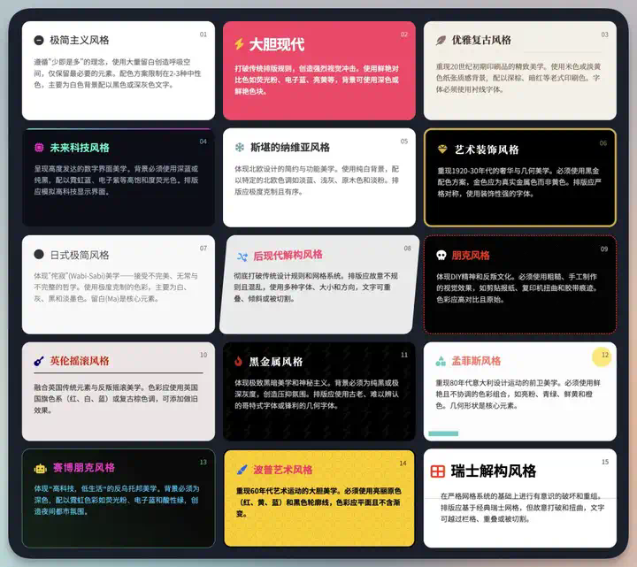 一段提示词生成炫酷知识卡图，社交媒体运营必备，Apple官网都在用的潮流设计  第10张