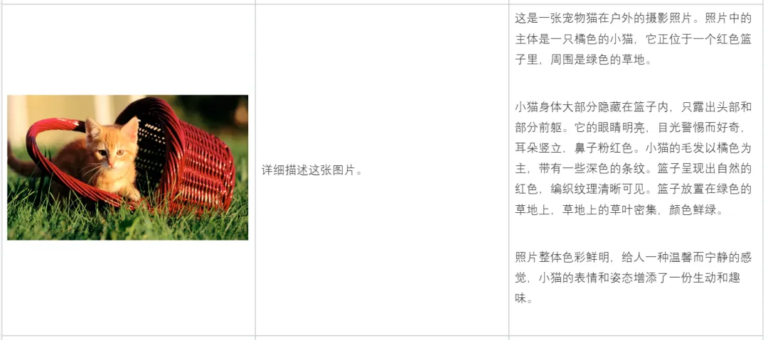 国内首个自研MoE多模态大模型，揭秘腾讯混元多模态理解  第11张