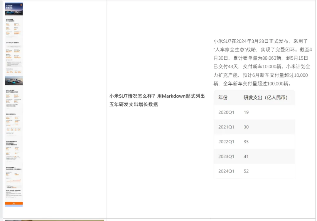 国内首个自研MoE多模态大模型，揭秘腾讯混元多模态理解  第13张