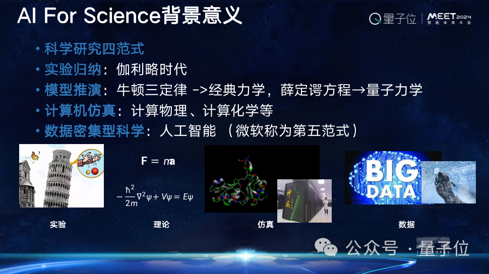 上海AI实验室欧阳万里：科学家为Al for Science提供了好的原材料，就看AI学者如何加工｜MEET2024  第2张