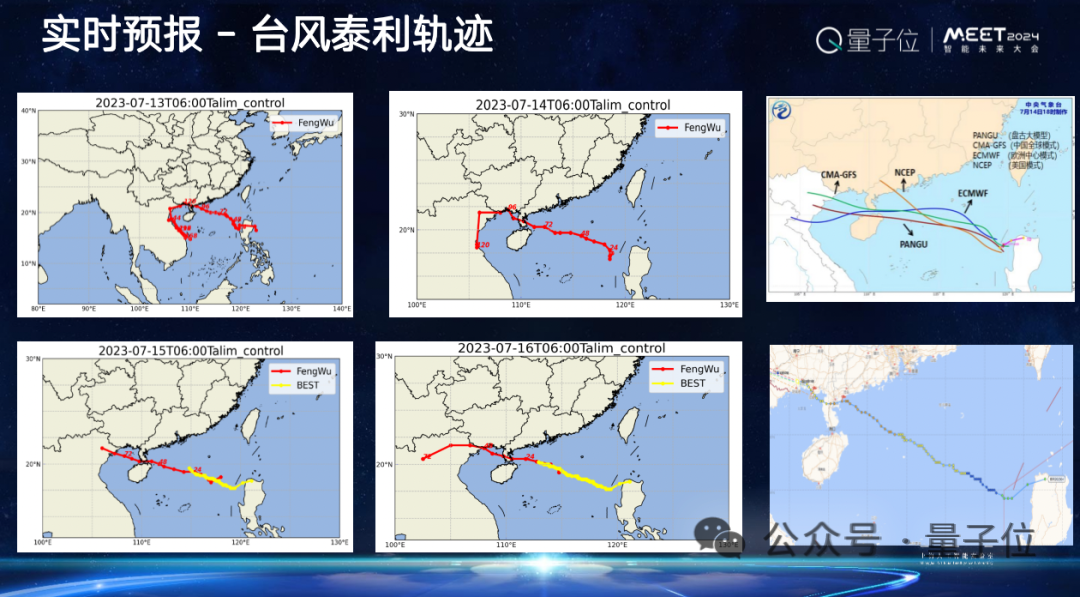 上海AI实验室欧阳万里：科学家为Al for Science提供了好的原材料，就看AI学者如何加工｜MEET2024  第13张