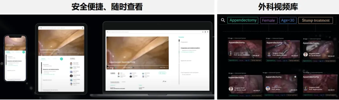 AI技术在微创外科中的应用和思考  第9张