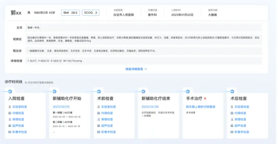 AI技术在微创外科中的应用和思考  第21张