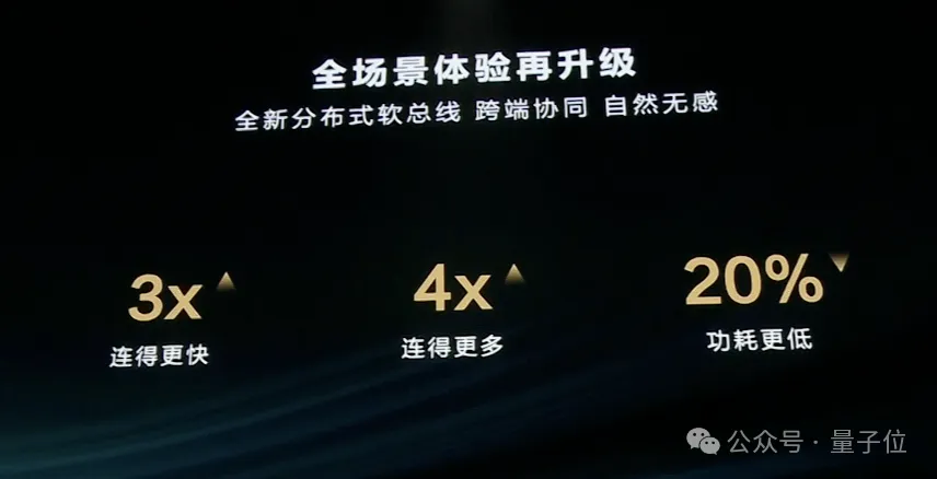 纯血鸿蒙被海外热议：速度惊人，能力强悍，“求海外版”！  第16张