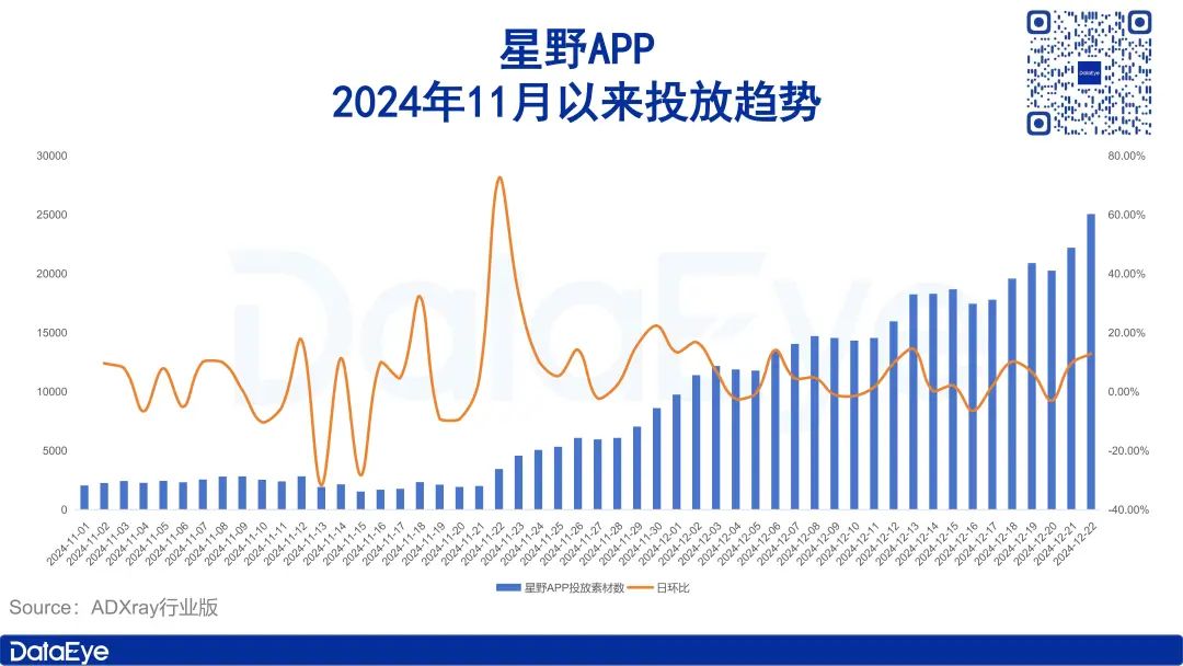 增长774%，榜首易主，被美国“针对”后，这款中国AI爆发  第1张