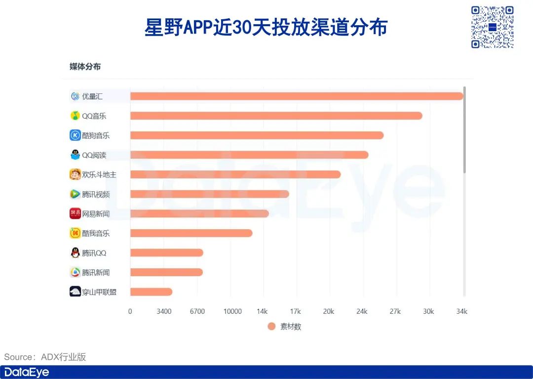 增长774%，榜首易主，被美国“针对”后，这款中国AI爆发  第3张