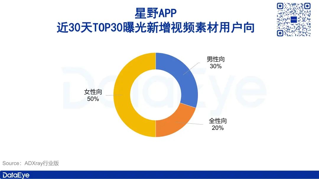 增长774%，榜首易主，被美国“针对”后，这款中国AI爆发  第5张