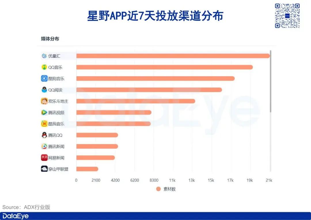 增长774%，榜首易主，被美国“针对”后，这款中国AI爆发  第4张
