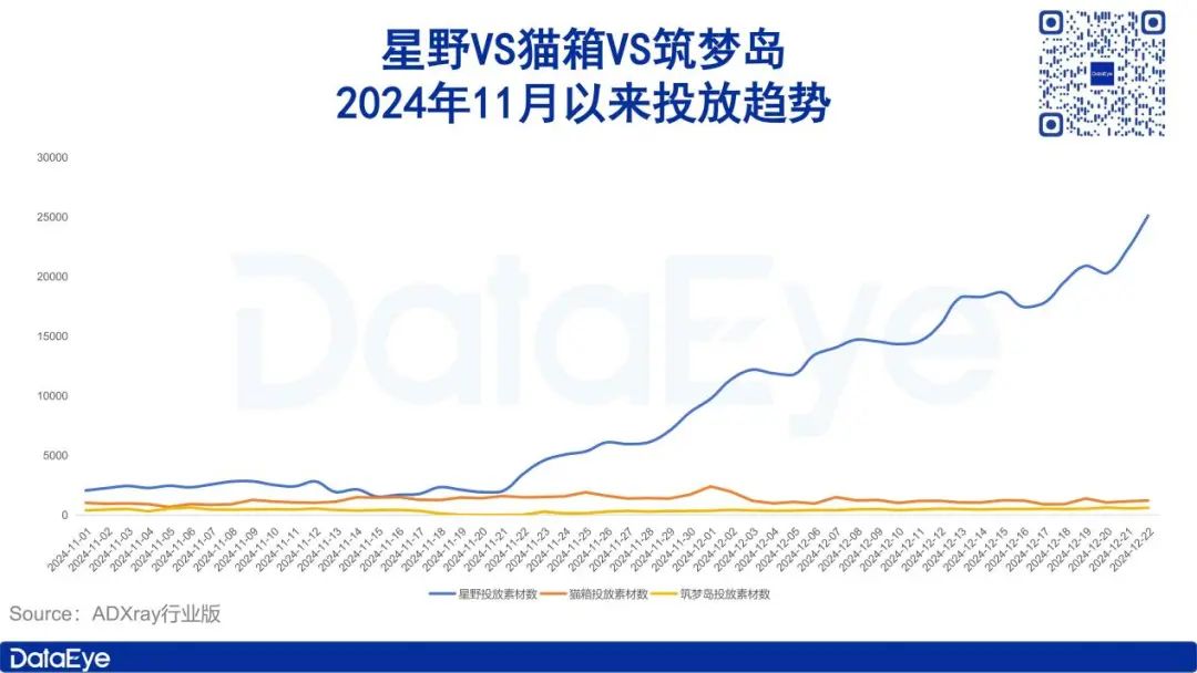 增长774%，榜首易主，被美国“针对”后，这款中国AI爆发  第15张