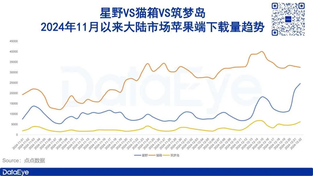 增长774%，榜首易主，被美国“针对”后，这款中国AI爆发  第16张