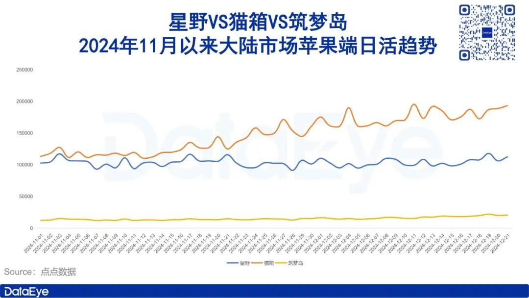 增长774%，榜首易主，被美国“针对”后，这款中国AI爆发  第17张