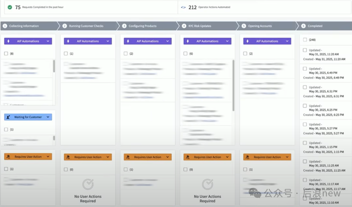 Palantir Agent新用例，客户实践出的AI落地原则｜AIPCon7  第6张