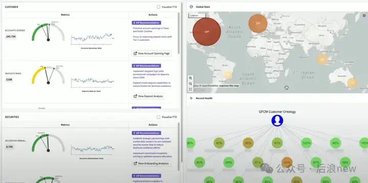 Palantir Agent新用例，客户实践出的AI落地原则｜AIPCon7  第5张