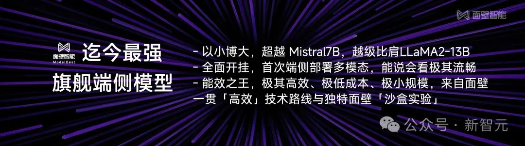 2B小钢炮碾压Mistral-7B，旗舰级端侧模型炸场开年黑马！1080Ti可训，170万tokens成本仅1元  第2张