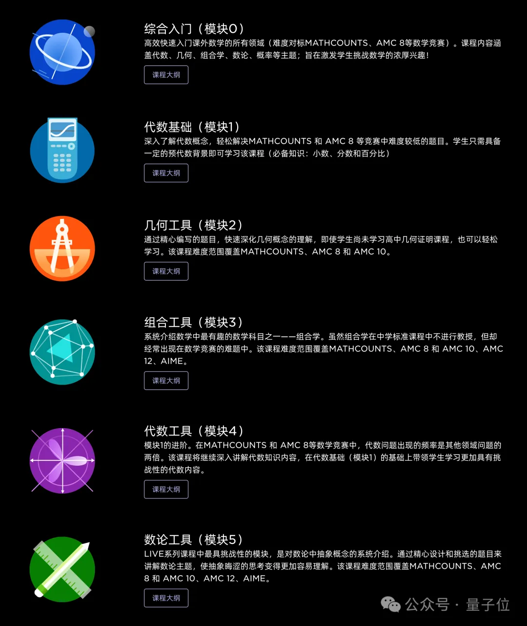 执教10年46枚美国IMO金牌！对话前总教练罗博深：不看好AI教育，不建议AI辅助学数学  第7张