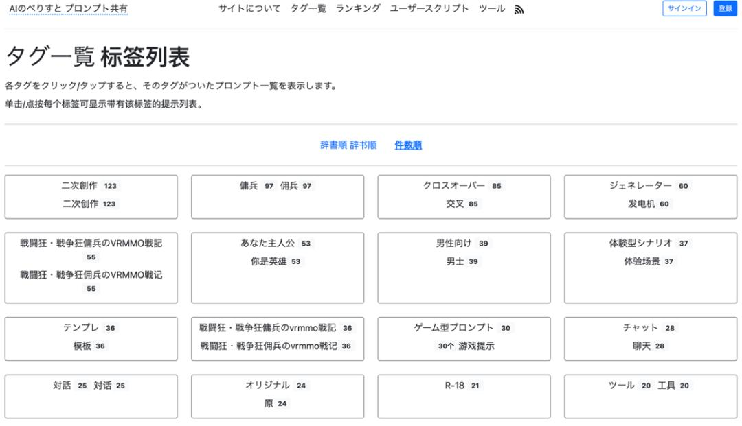融资千万的AI写作初创散了，同一赛道，日本跑出500万月活产品  第10张