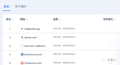 LeCun与微软总裁开呛！曝出OpenAI六大金刚掌握AGI命运，一旦实现微软收益为0  第9张