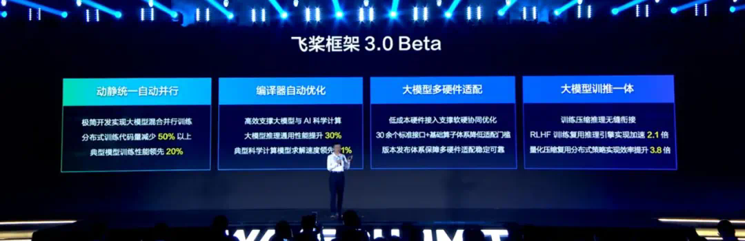 打开文心大模型，一看全是生产力  第13张