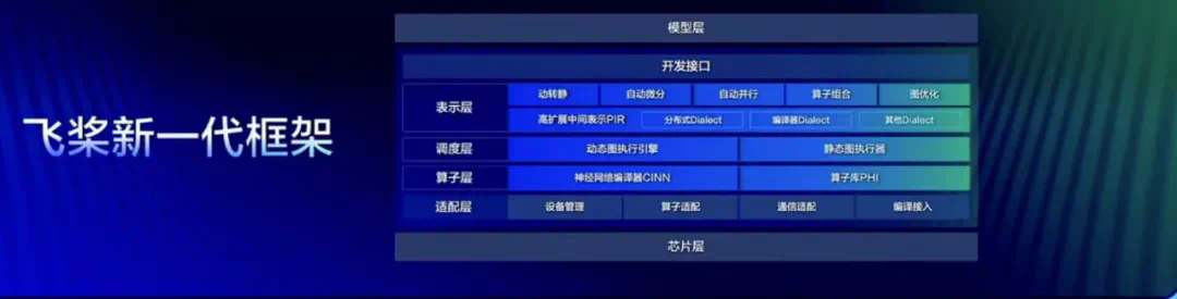 打开文心大模型，一看全是生产力  第14张