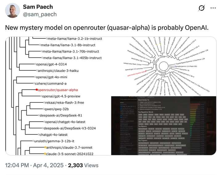 GPT-4.1 偷摸开测？神秘模型登顶编程榜，社区细扒指向 OpenAI，网友：营销鬼才又来了  第4张