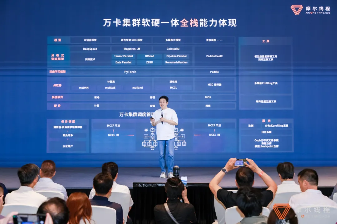 AI主战场，万卡是标配：国产GPU万卡万P集群来了！  第6张