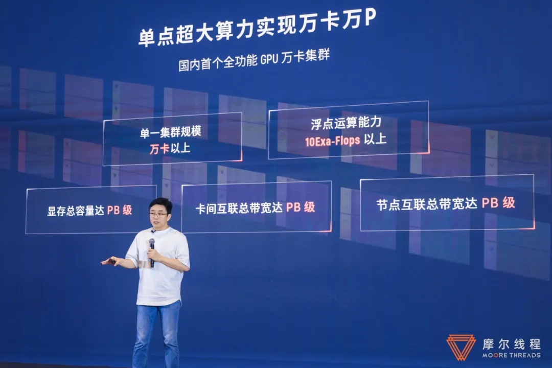 AI主战场，万卡是标配：国产GPU万卡万P集群来了！  第9张