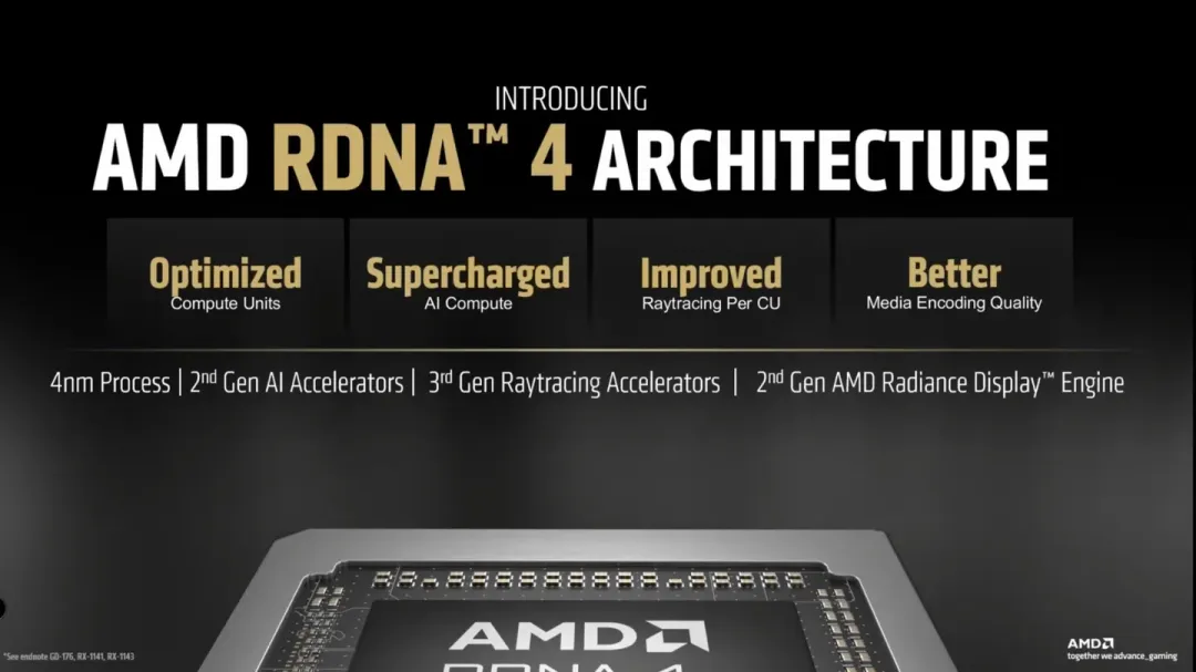 CES 2025：AMD锐龙9000新品亮相，游戏、创作力表现超Intel旗舰  第9张