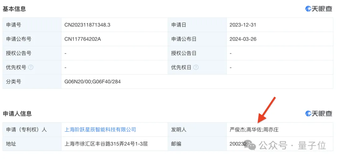 全网都在扒的DeepSeek团队，是清北应届生撑起一片天  第7张