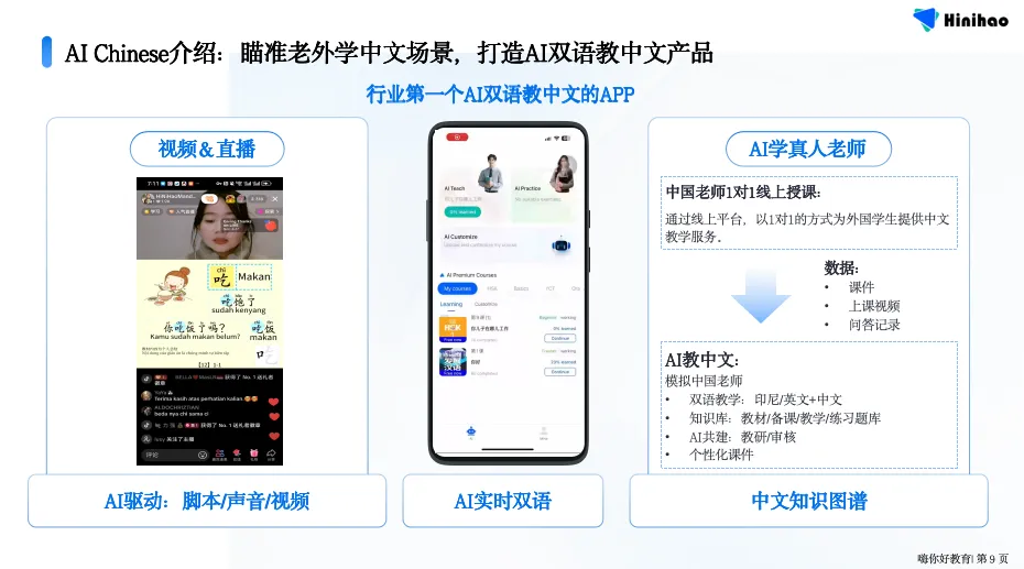 不到20人小团队用AI教外国人学中文：市场潜在用户12亿  第5张