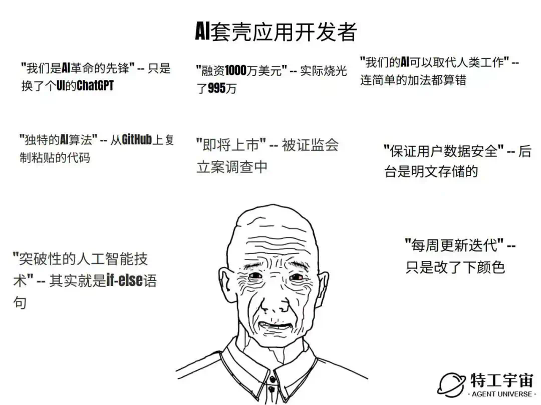 Glif 的作者五分钟做了个 AI 梗图生成器，结果风靡推特。  第29张