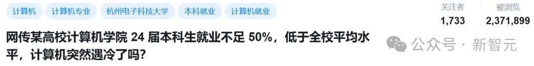 CS本科就业寒冬来袭！名校24届就业率被曝不足50%，企业宁用AI不招应届生  第1张