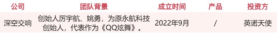 游戏人入局、资本疯抢，谁会是下一个AI独角兽？  第9张