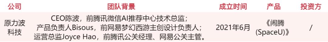 游戏人入局、资本疯抢，谁会是下一个AI独角兽？  第15张