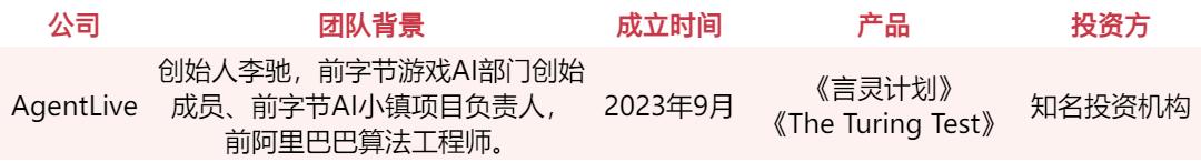 游戏人入局、资本疯抢，谁会是下一个AI独角兽？  第19张