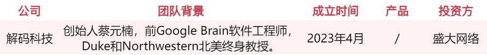 游戏人入局、资本疯抢，谁会是下一个AI独角兽？  第28张