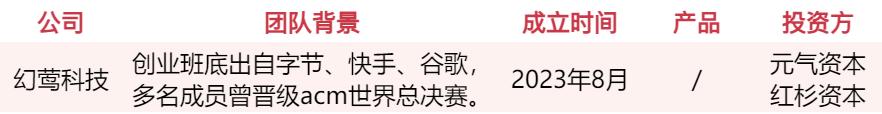 游戏人入局、资本疯抢，谁会是下一个AI独角兽？  第27张