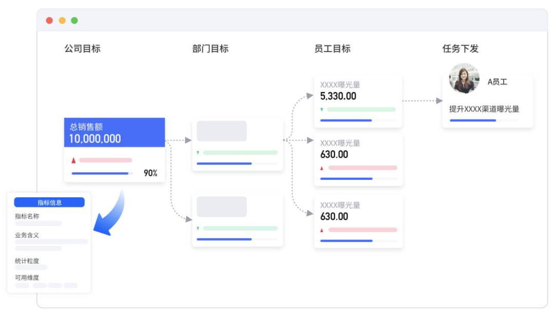 3年完成数亿元营收，这家公司的大模型Agent产品已经开始赚钱了｜产品观察  第2张