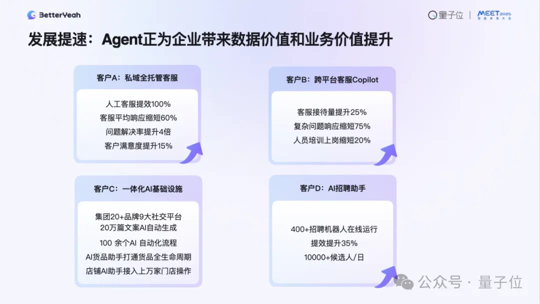 企业级Agent已进入生产力阶段｜BetterYeah AI张毅@MEET  第5张