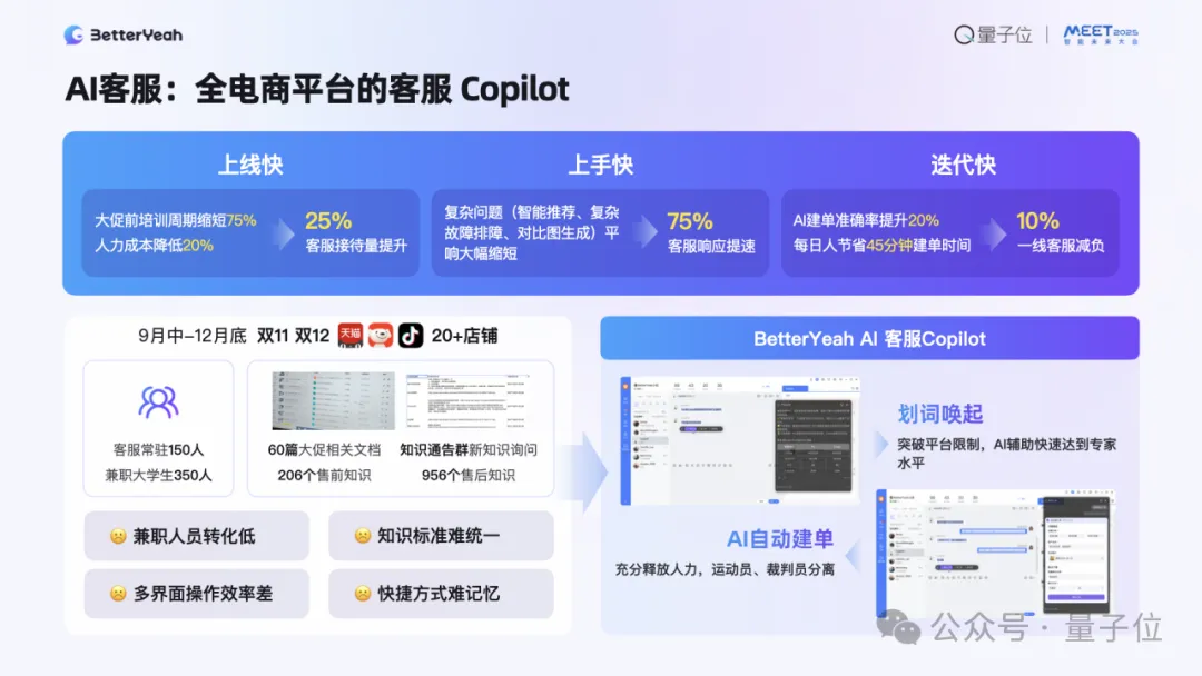 企业级Agent已进入生产力阶段｜BetterYeah AI张毅@MEET  第6张