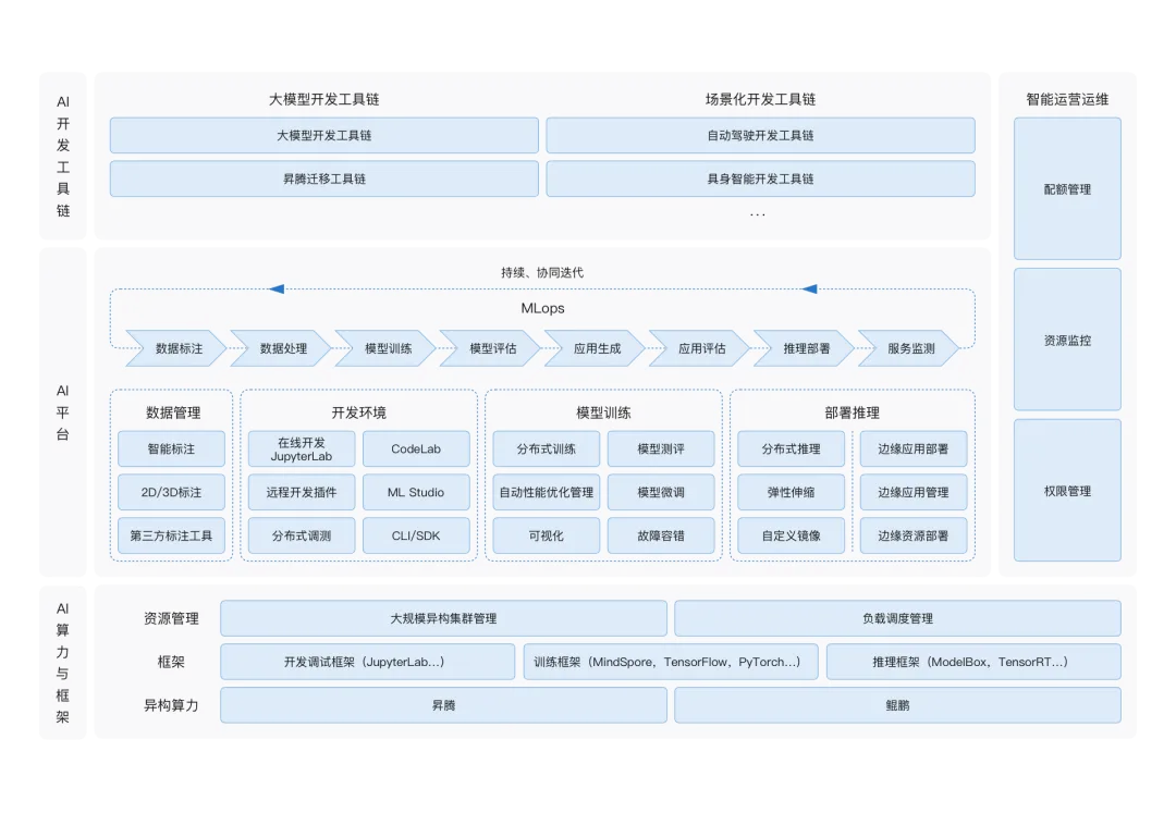 中国民间怎么把AI应用玩出了花？  第14张