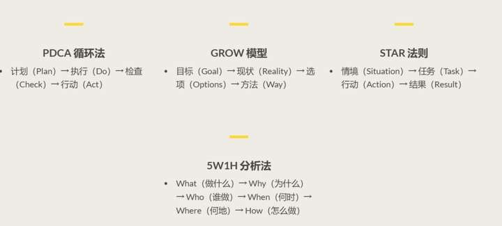 写好 Prompt 仍是2025 年 AI 时代的超能力  第7张