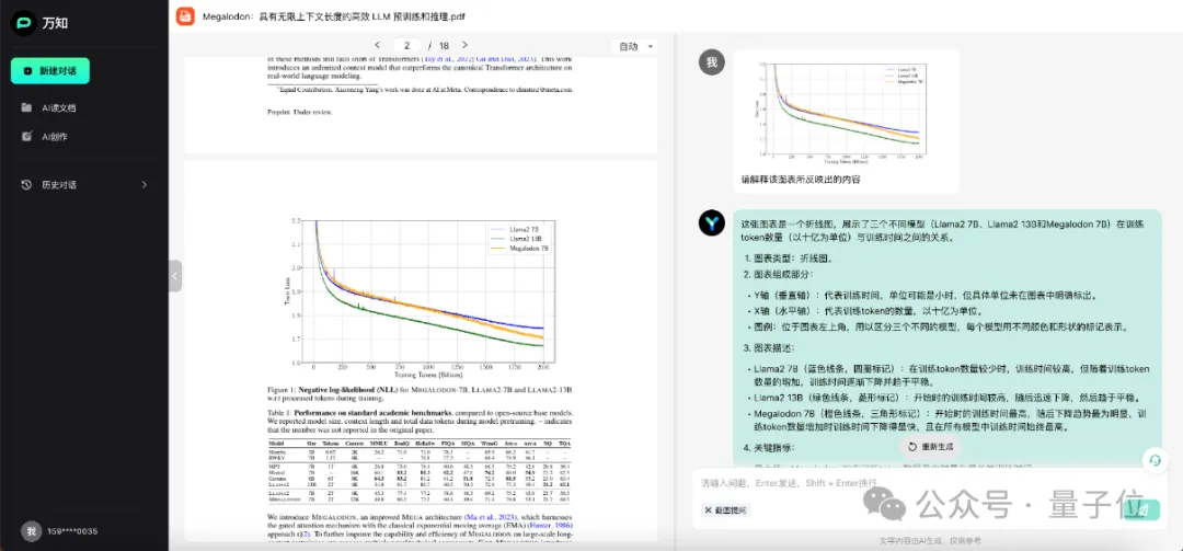 数十万字秒读，2分钟出PPT！李开复推荐的「万知」AI助手，小程序免费用  第5张