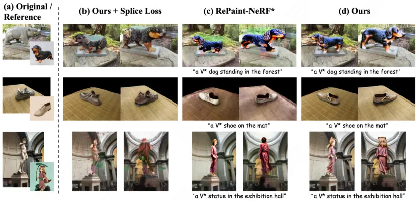 CVPR 2024 - 仅需文本或图像提示，新框架CustomNeRF精准编辑3D场景  第4张